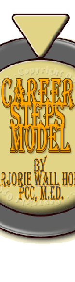Career Steps Model